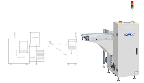 Cargador y descargador automático de revistas de PCB Multi Rack