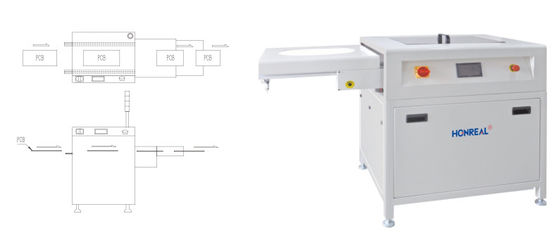 Puerta de bajada del transportador de manipulación de PCB telescópico para la línea SMT