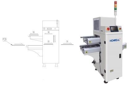 Transporte de PCB automático de múltiples funciones Buffer de tipo vertical para el manejo de PCB