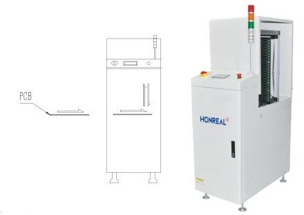 Transporte de PCB automático de múltiples funciones Buffer de tipo vertical para el manejo de PCB